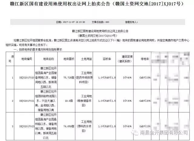 梅開(kāi)二度&mdash;&mdash;金力公司成功連摘兩宗土地