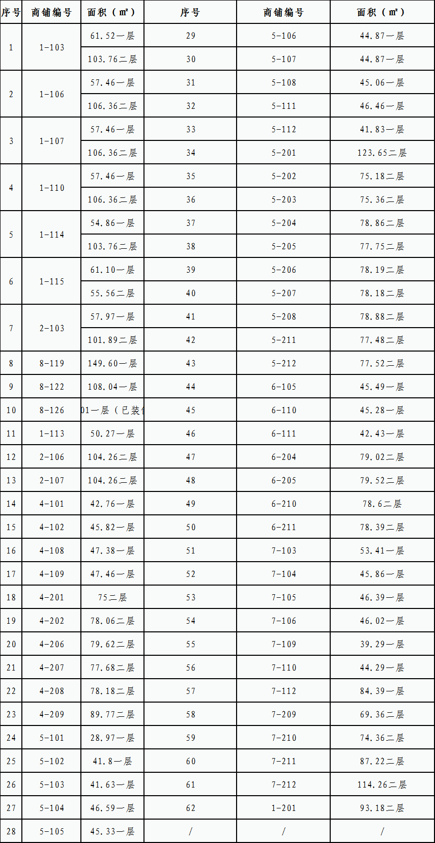 南昌經(jīng)濟(jì)技術(shù)開發(fā)區(qū)國有資產(chǎn)租賃經(jīng)營權(quán)公開競拍公告