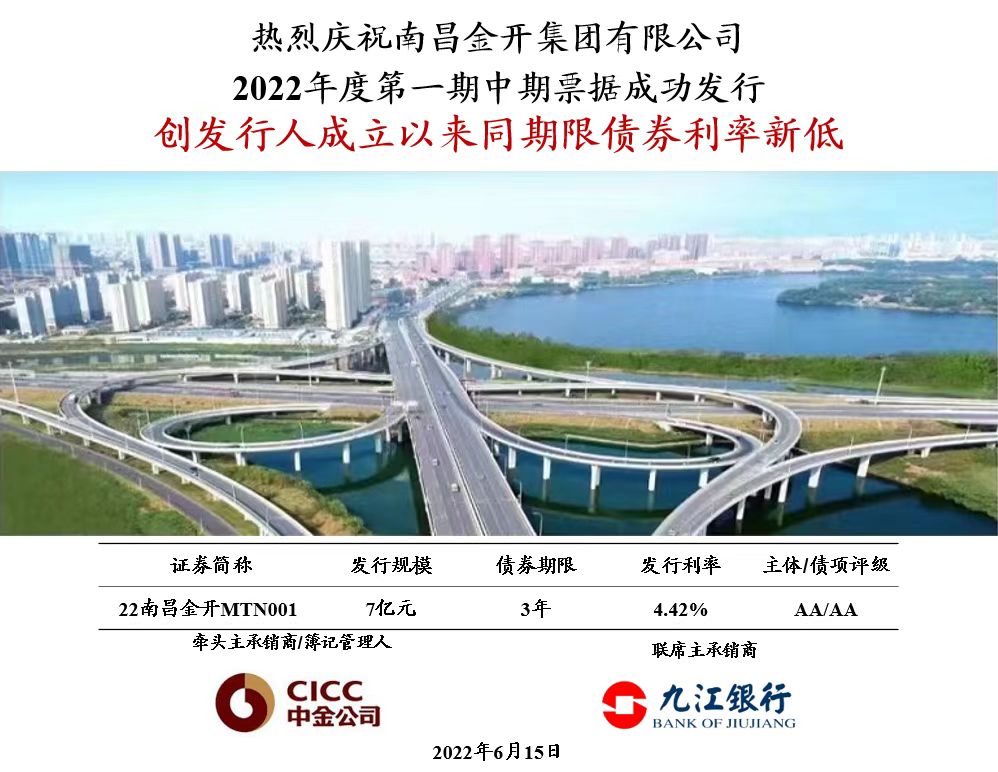 喜報！南昌金開集團成功發(fā)行7億元中期票據(jù)！