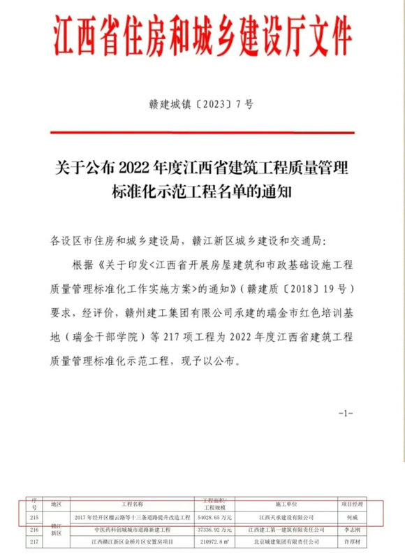 喜報(bào)！集團(tuán)榮獲2022年度省建筑工程質(zhì)量管理標(biāo)準(zhǔn)化示范過程