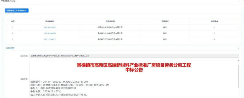 喜報！金開集團市場勞務(wù)分包業(yè)務(wù)喜獲首單