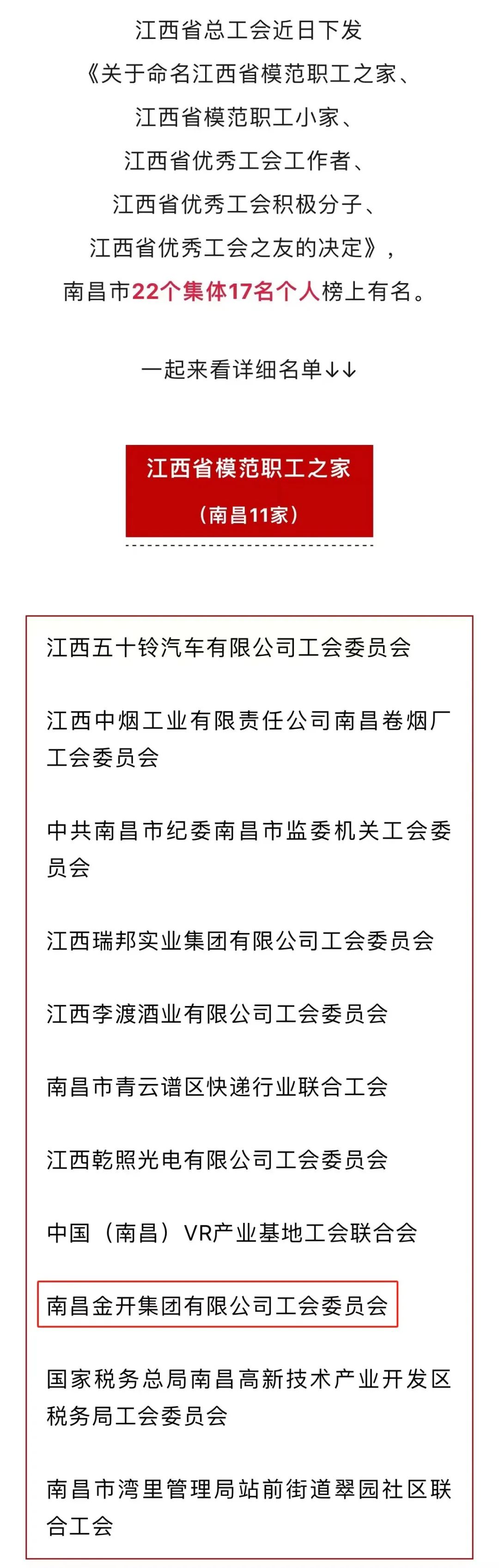 喜報！集團工會榮獲&ldquo;省模范職工之家&rdquo;稱號