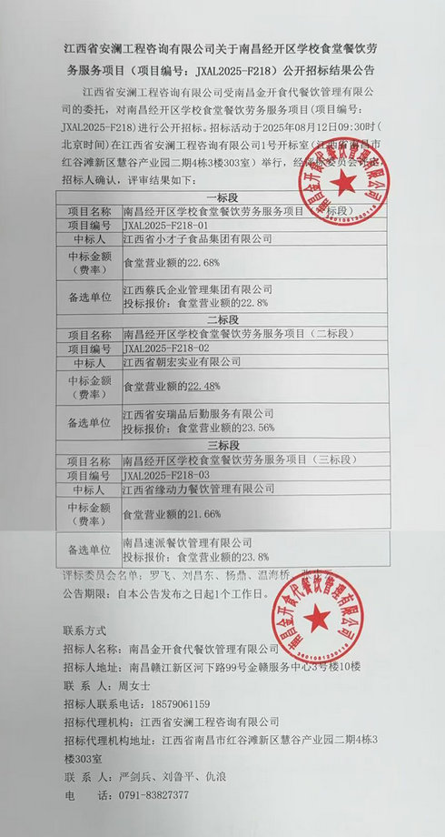 南昌經(jīng)開區(qū)學(xué)校食堂餐飲勞務(wù)服務(wù)項(xiàng)目公開招標(biāo)結(jié)果公告