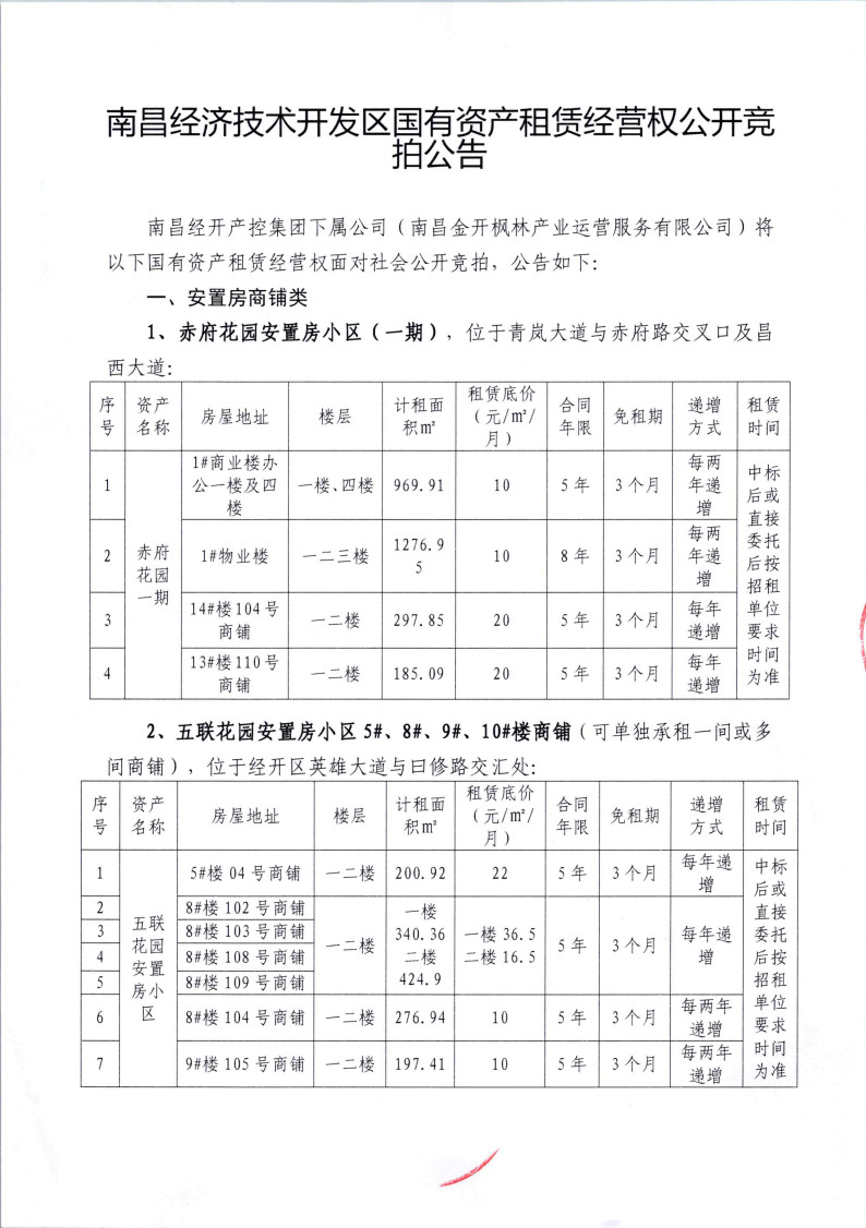南昌經(jīng)濟技術(shù)開發(fā)區(qū)國有資產(chǎn)租賃經(jīng)營權(quán)公開競拍公告